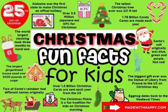 Christmas Fun Facts For Kids - Made with HAPPY